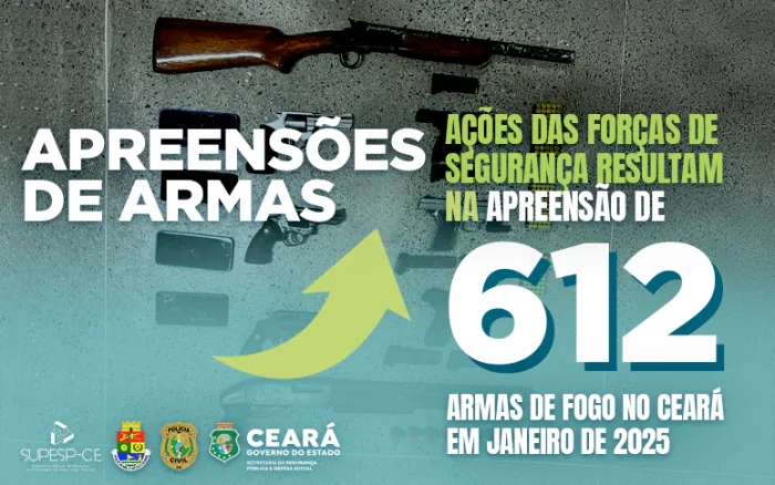 Foto: Reprodução/Secom Ceará